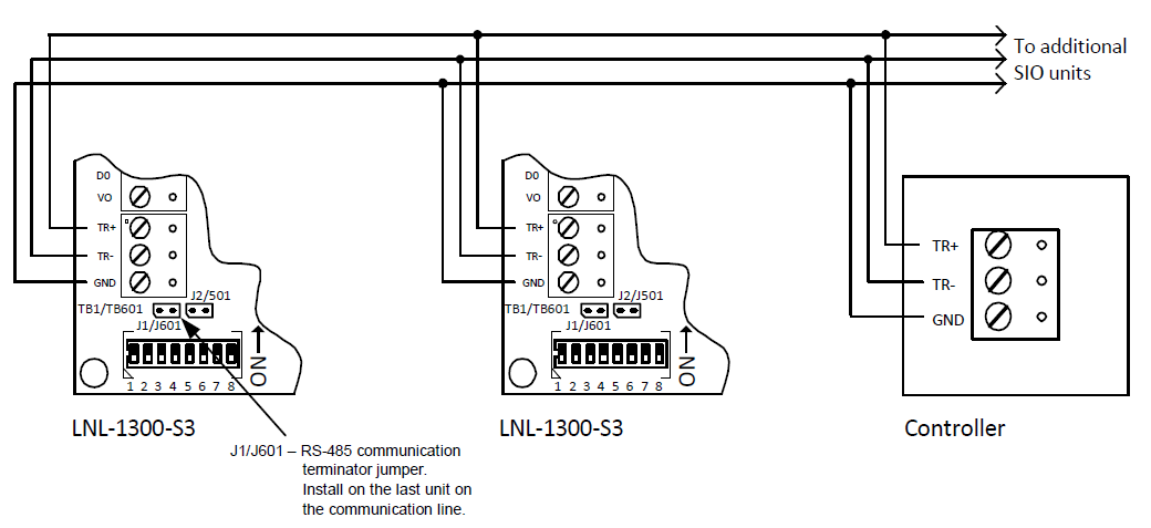 Communication wring diagram