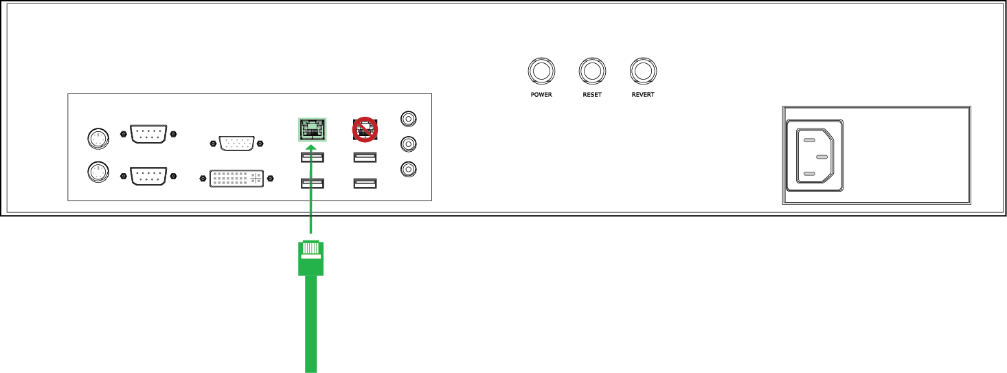 Ethernet connection diagram