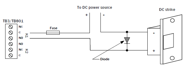 DC door strike wiring