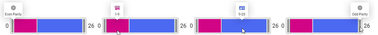 bit distribution example